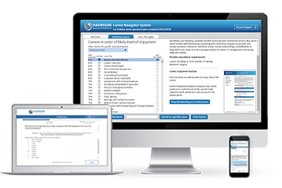How Harrison's Career Assessment Works