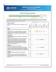 Behavioral Success Analysis Sample